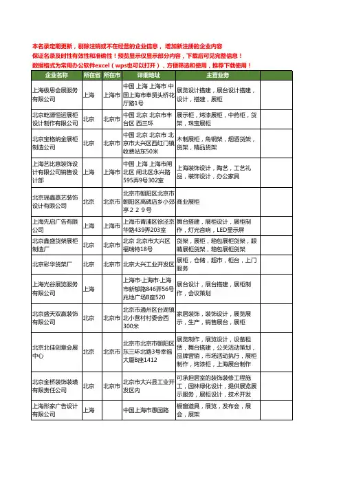 新版全国展柜设计工商企业公司商家名录名单联系方式大全100家