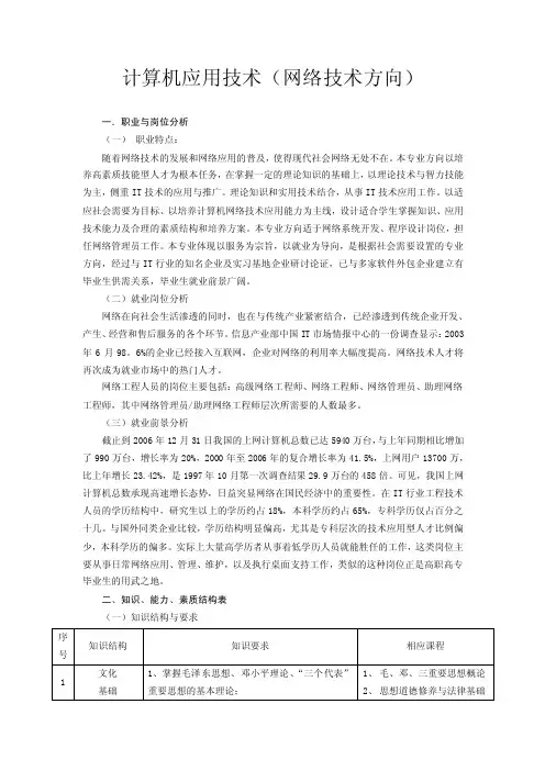 计算机应用技术（网络技术方向）