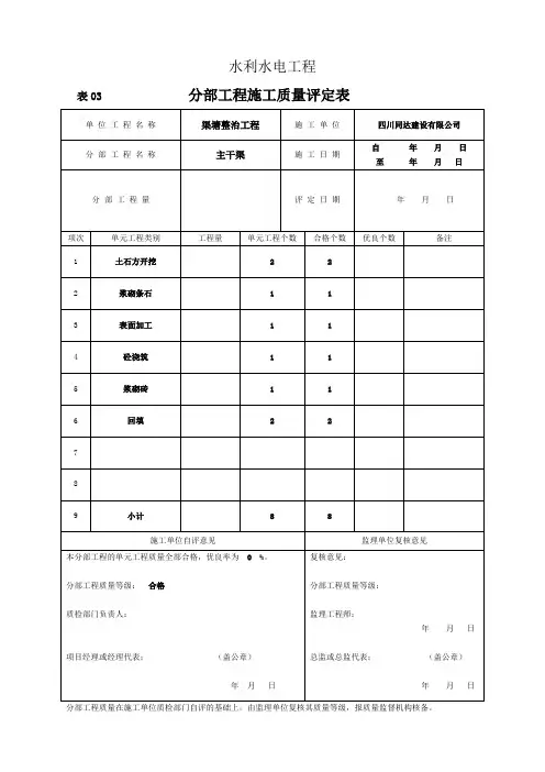 分部工程施工质量评定表