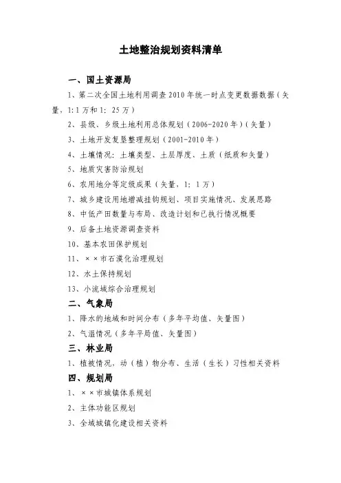 整治规划资料清单