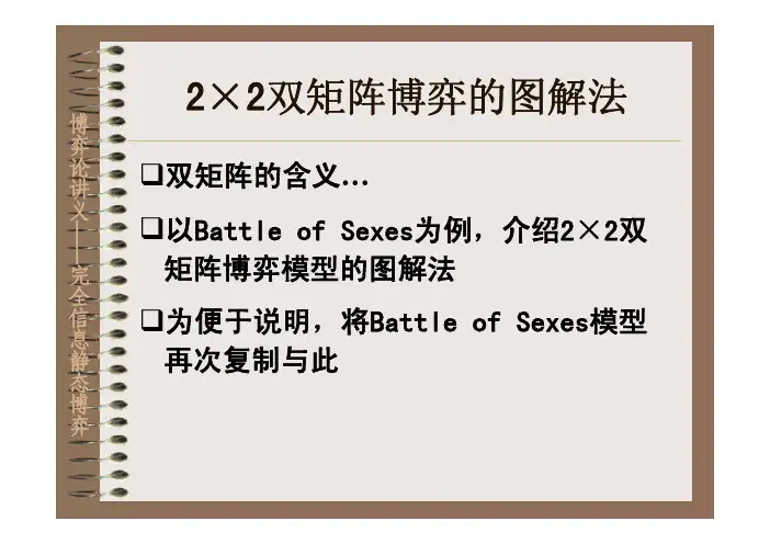 2×2双矩阵博弈的图解法