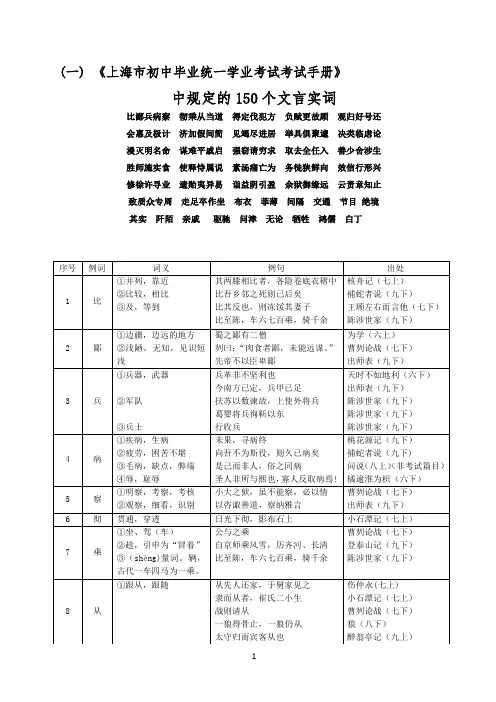 《中考文言文点击》150个实词电子版