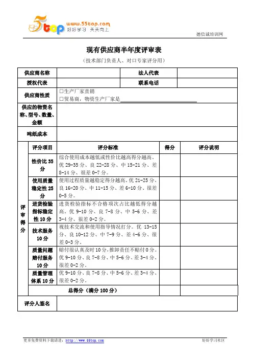 现有供应商年度评审记录表