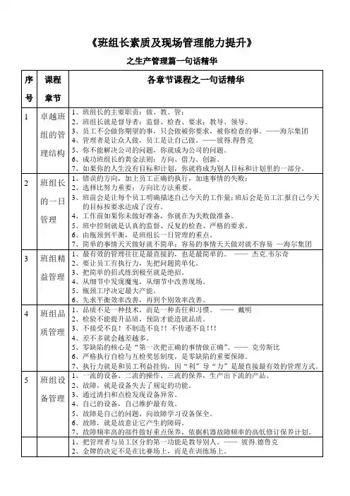 班组长素质及现场管理能力提升一句话精华