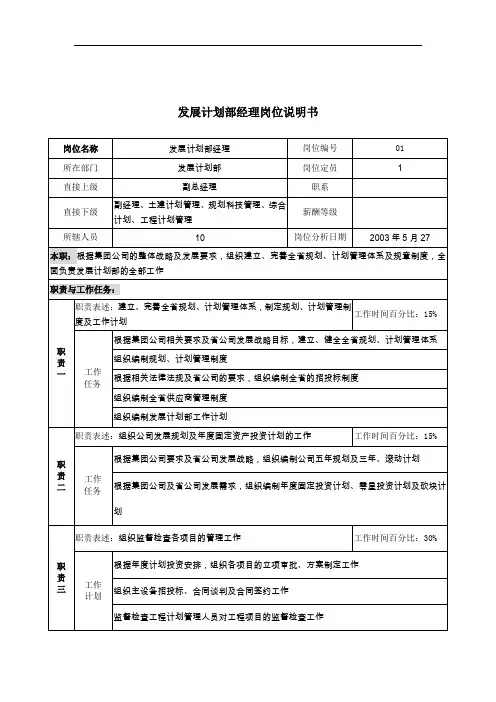 通信行业部门岗位说明书(107个)24