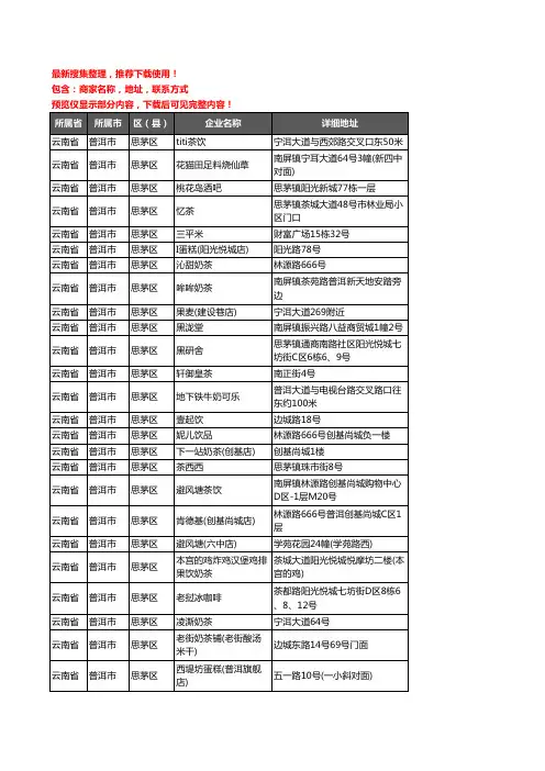 新版云南省普洱市思茅区奶茶行业企业公司商家户名录单联系方式地址大全68家