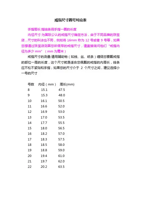 戒指尺寸圈号对应表