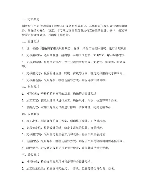 钢结构支吊架专项方案