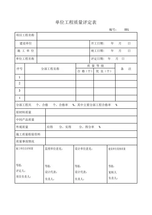 水利水电全套表格 2