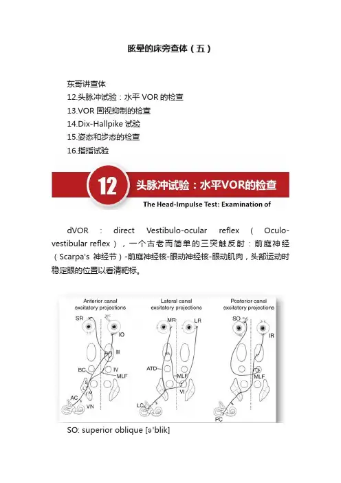 眩晕的床旁查体（五）