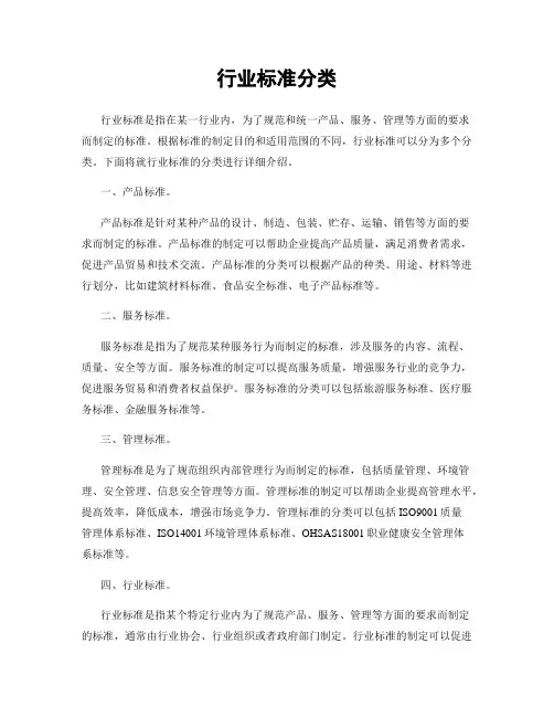 行业标准分类