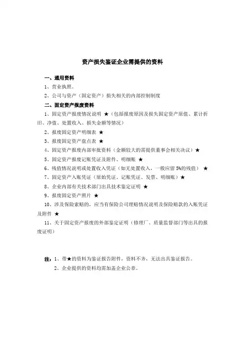 资产损失鉴证资料清单-专项申报