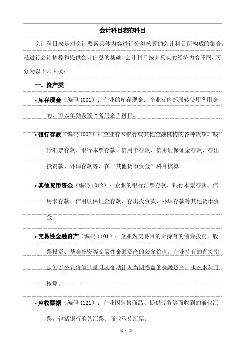 会计科目表的科目