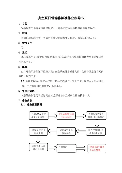 真空泵日常操作标准作业指导书