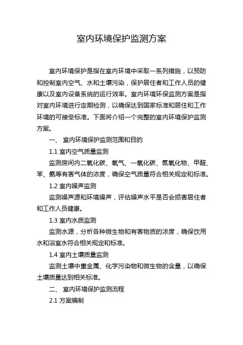 室内环境保护监测方案