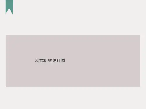 复式折线统计图2ppt