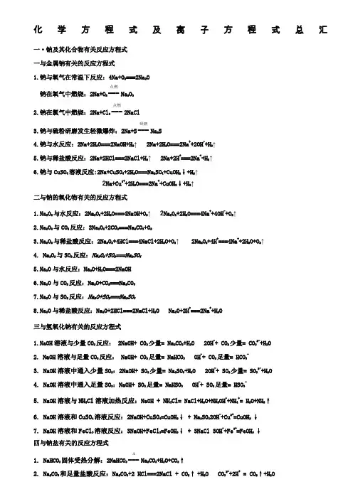 高中无机化学方程式汇总