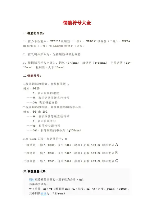 钢筋符号大全