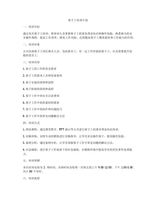 架子工培训计划