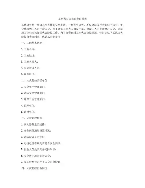工地火灾防控自查自纠表
