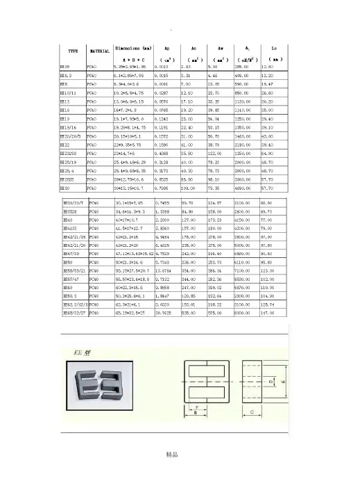 EE型变压器参数及高频变压器计算