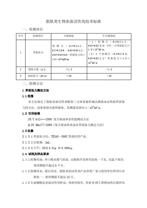 脂肽类生物表面活性剂的技术标准