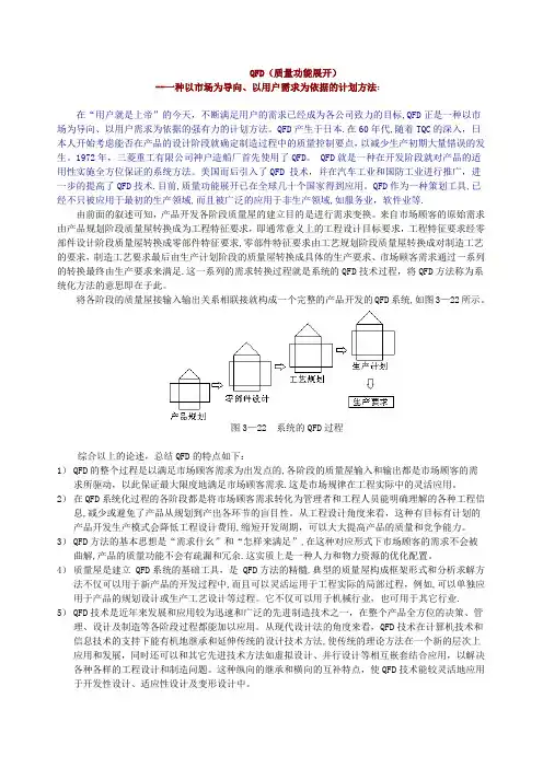 QFD(质量功能展开)