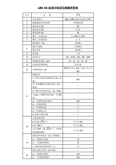 KV油浸式电流互感器技术参数表