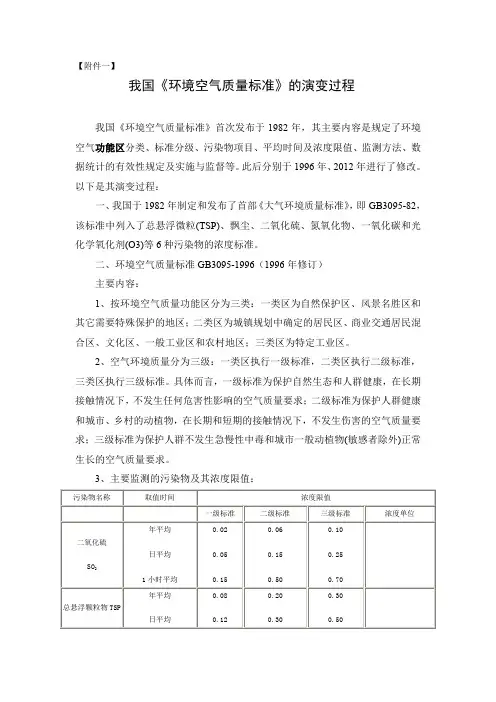 附件一我国《环境空气质量标准》演变过程