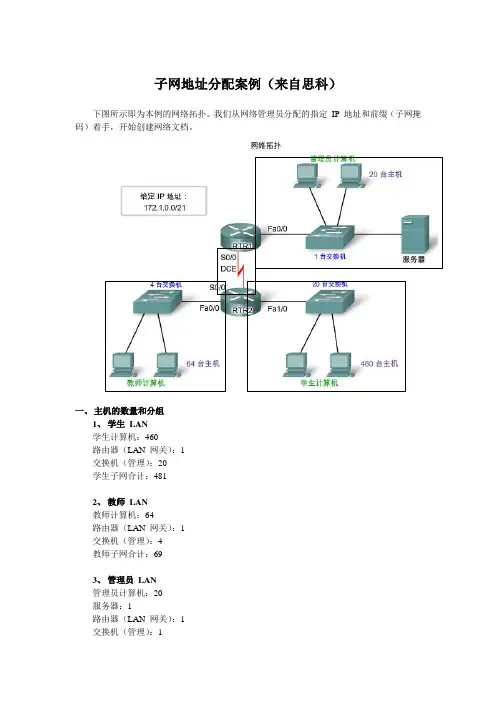 子网地址分配案例(1).doc