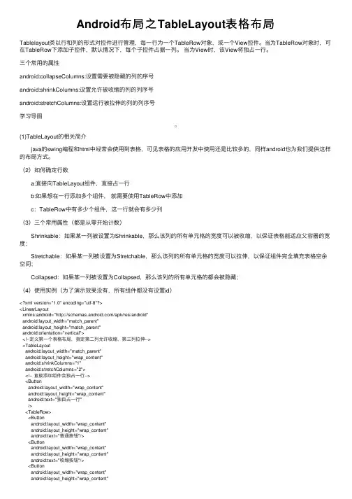 Android布局之TableLayout表格布局