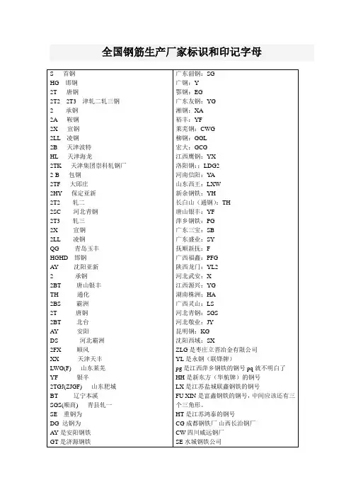 全国钢筋生产厂家标识和印记字母