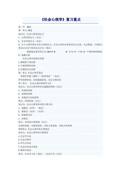 【心理咨询师三级考试】社会心理学复习重点