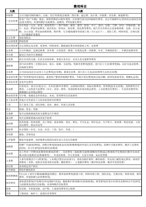 费用科目核算明细表