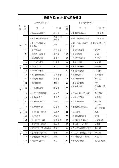 小学生50本必读经典书目(新)