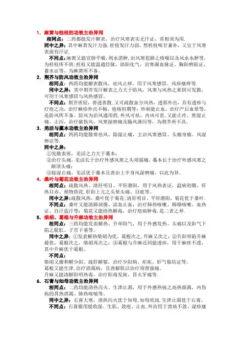 中药药物功效的比较