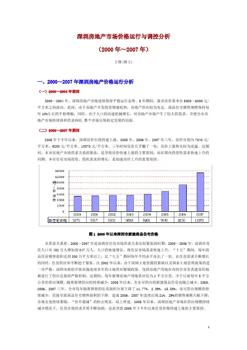 深圳房地产市场价格运行与调控分析(2000-2007年)