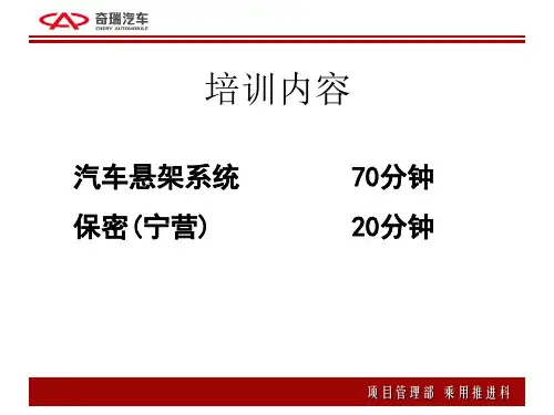 汽车悬架基本知识w.ppt
