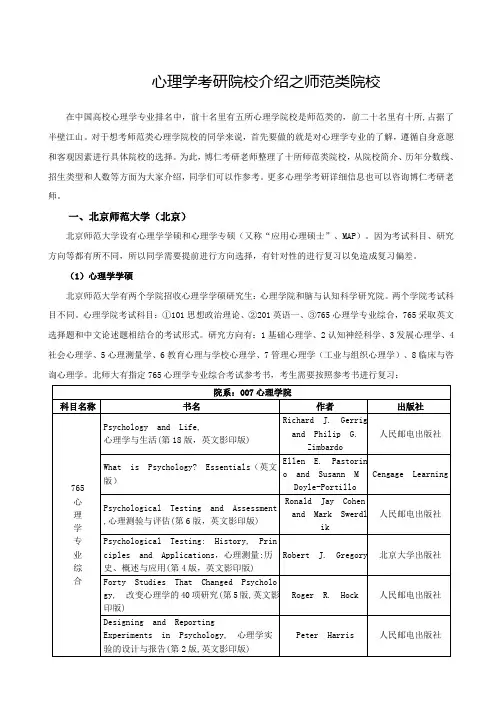 2017年师范类院校心理学专业介绍