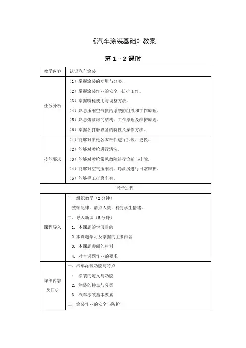 《汽车涂装基础》教案 全套教案 完整版授课电子教案 整本书电子讲义 教学讲义(最新)