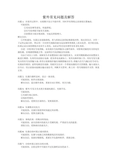 紫外常见问题及解答