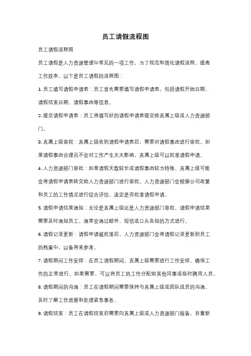 员工请假流程图
