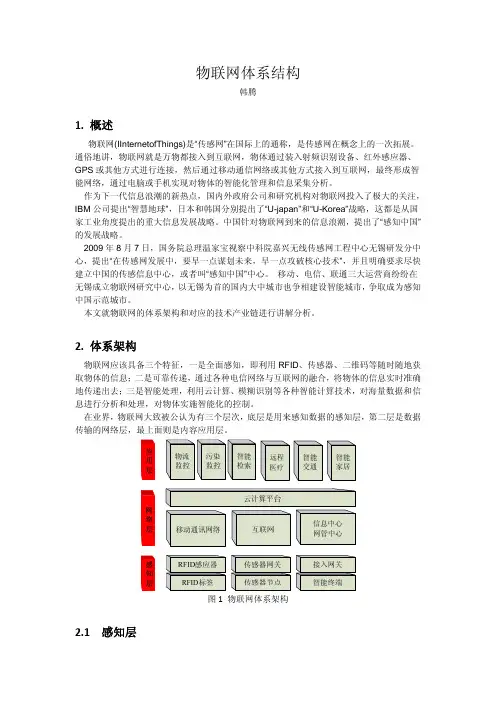 物联网体系结构