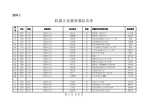 机器人竞赛参赛队名单