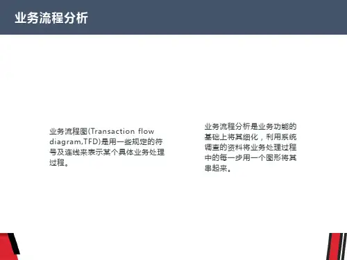 业务流程图画法及实例