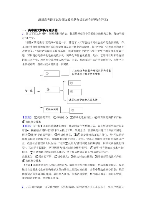 最新高考语文试卷图文转换题分类汇编含解析(含答案)