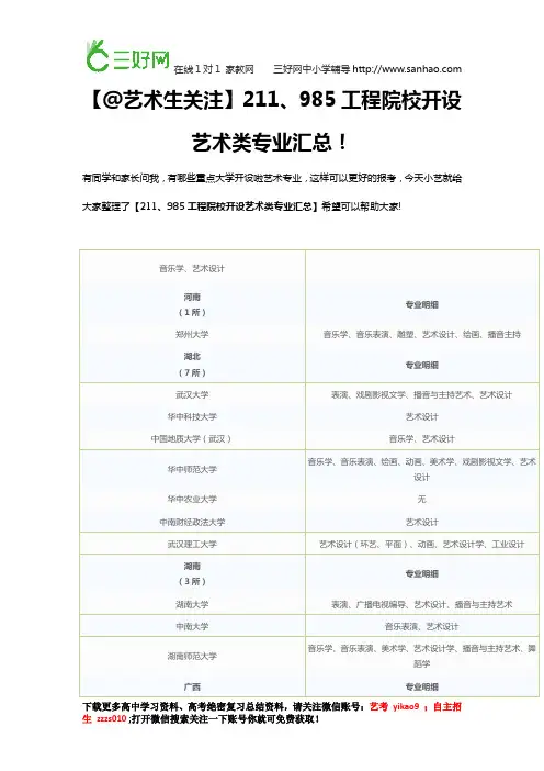 【@艺术生关注】211、985工程院校开设艺术类专业汇总!