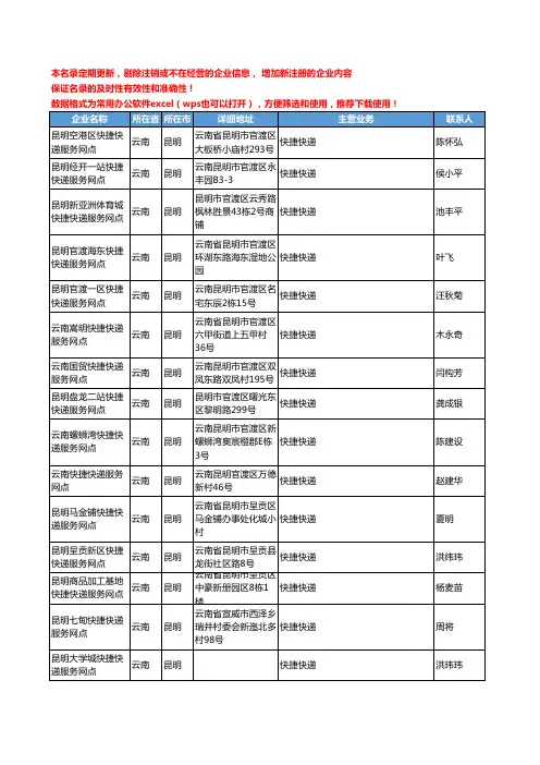 2020新版云南省昆明快捷快递工商企业公司名录名单黄页联系方式大全47家