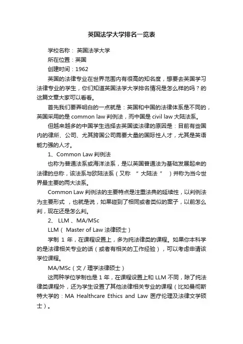 英国法学大学排名一览表