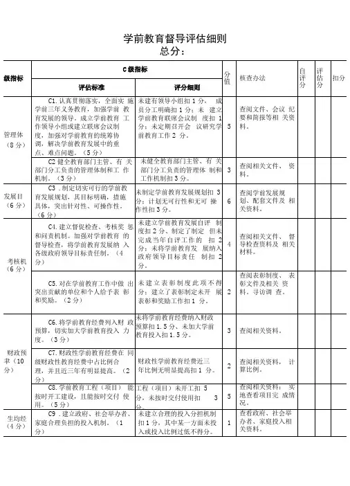 学前教育评估细则